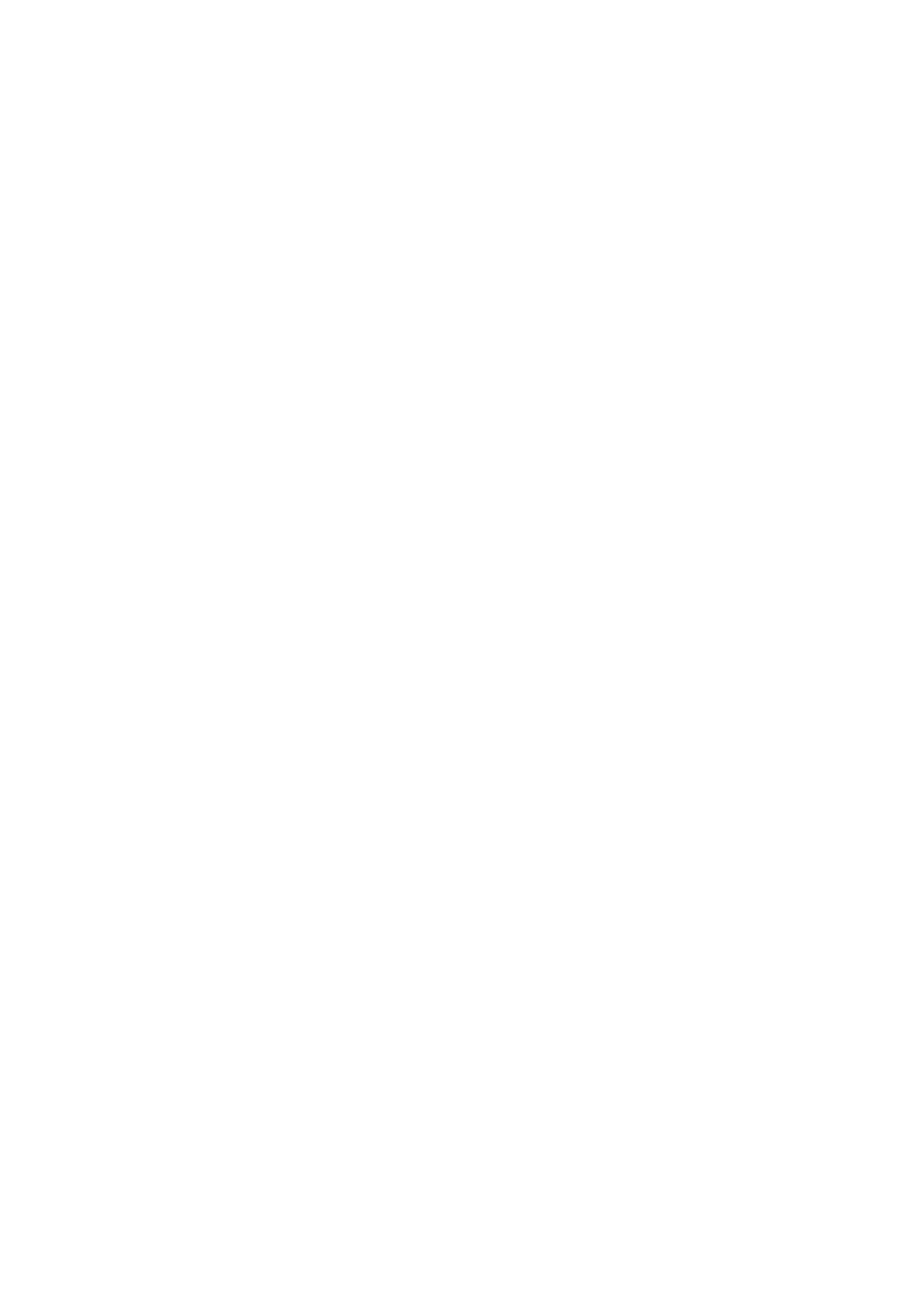 SPSC Group